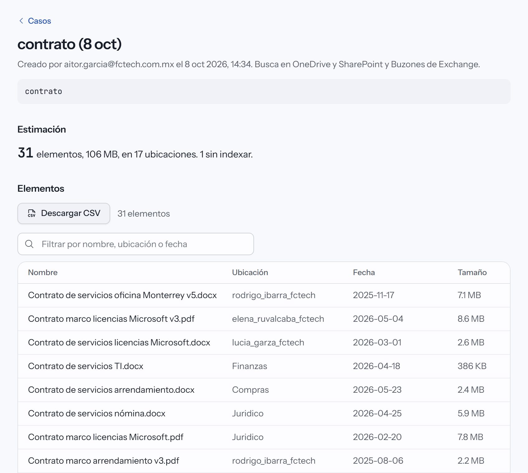 Caso de eDiscovery con la estimación de 31 elementos y la lista filtrable de elementos.
